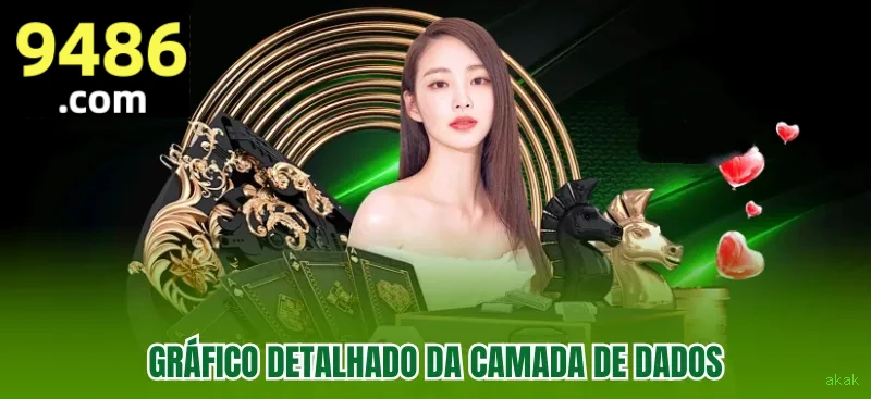 Apostas esportivas da akak com odds competitivas